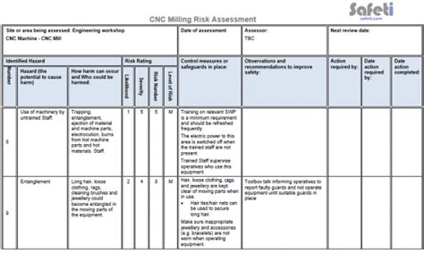 cnc cutting machine risk assessment|accidents in cnc machines.